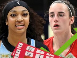 Caitlin Clark Vs. Angel Reese Rematch Ticket Prices Soar