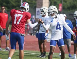 AFC East: 2024 Outlook, Preview, Predictions
