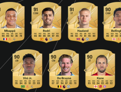 Mbappe, Rodri and Haaland highest rated players in EA Sports FC 25, plus big upgrade for Bellingham